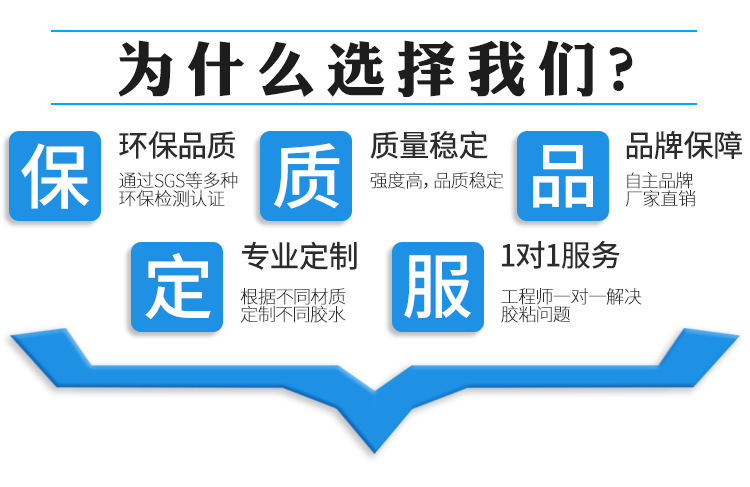 批发JL-100pvc粘金属胶水 防水5分钟快干强力AB胶塑料粘金属胶水示例图27