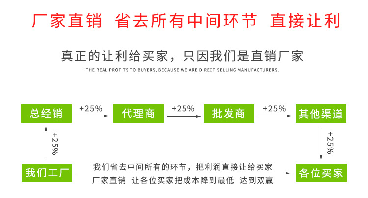 ABS塑料粘PVC强力胶水 透明PC粘PS粘电镀ABS硬壳粘合剂 厂家批发示例图3