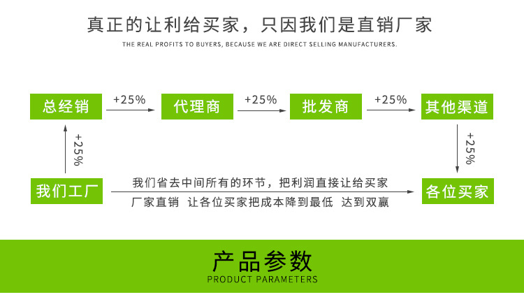 低白化金属瞬干胶 铝合金 不锈钢 铁 铜 锌合金 磁铁粘塑料粘合剂示例图4