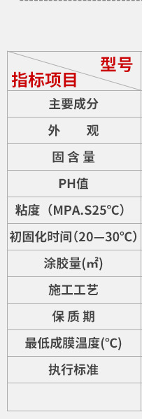 8548春竹环保木皮贴面胶 办公家具快干木皮胶木皮手工封边8548示例图9