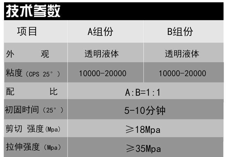 3吨型快固透明环氧胶 卡夫特AB胶 水晶宝石玻璃陶瓷金属快干胶水示例图3