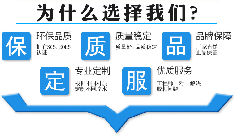 聚力环氧树脂AB胶 粘接金属陶瓷塑料木材石材万能强力快干AB胶水示例图21