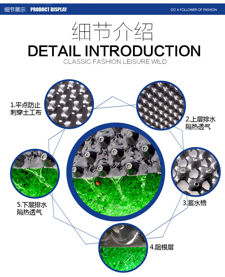 6产品细节介绍