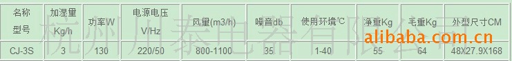 川泰湿膜加湿机电子车间防静电工业加湿器 CJ-3S示例图24