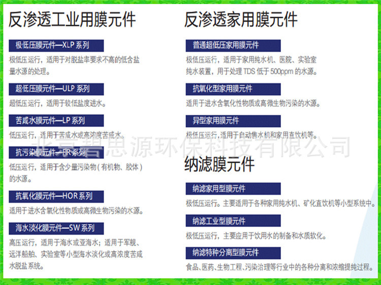 汇通纳滤膜VNF1-8040 VNF1-4040 海水淡化膜SW-8040抗污染膜FR11示例图9