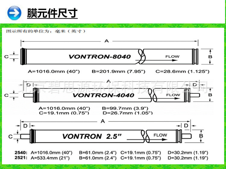 汇通纳滤膜VNF1-8040 VNF1-4040 海水淡化膜SW-8040抗污染膜FR11示例图17