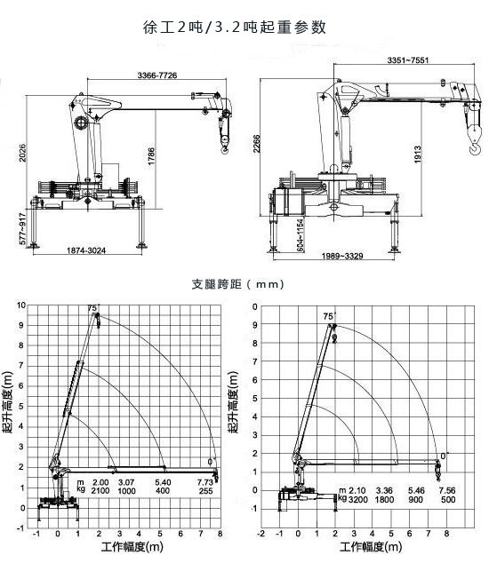 厂家直销东风145徐工10吨随车起重运输车 吊机可选徐工三一长兴牌示例图8