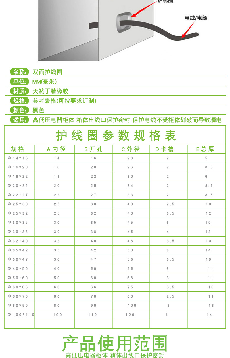 华奇生产双面带膜护线圈橡胶耐磨护线环60黑色双面防尘护线套示例图2