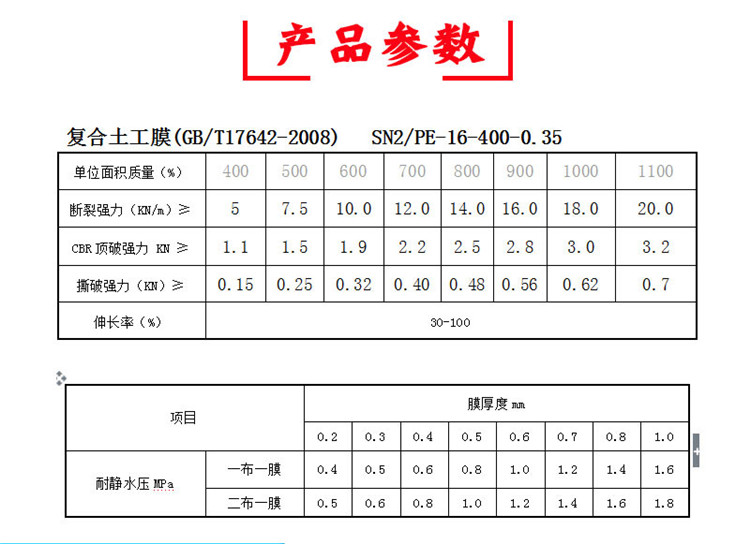 建辉来宾复合土工膜两布一膜厂家价格 pe复合土工膜库存现货  防渗复合土工布 规格齐全来宾复合土工布示例图7