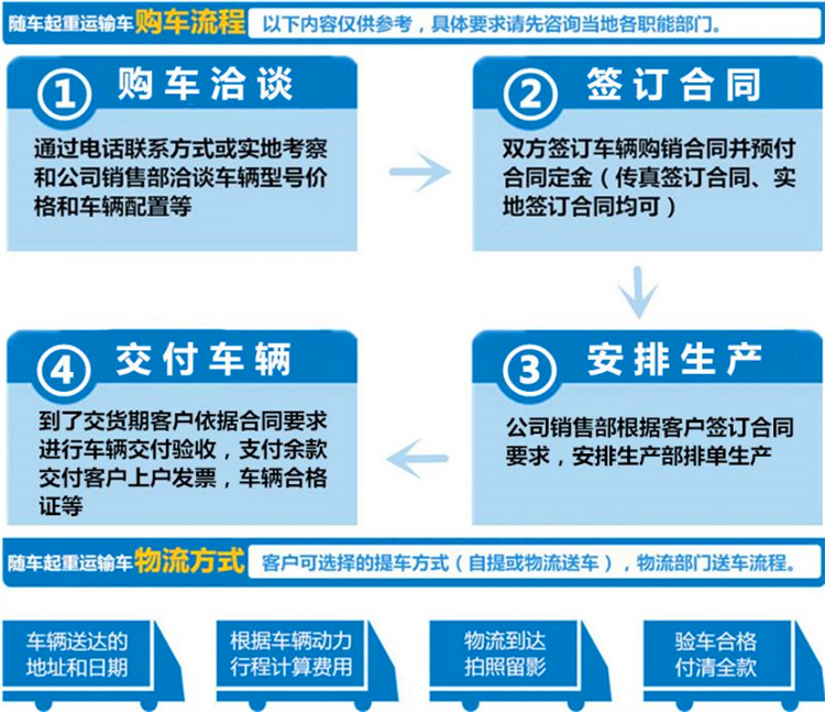 徐工16吨随车吊厂家 徐工随车吊 后八轮12吨徐工随车吊