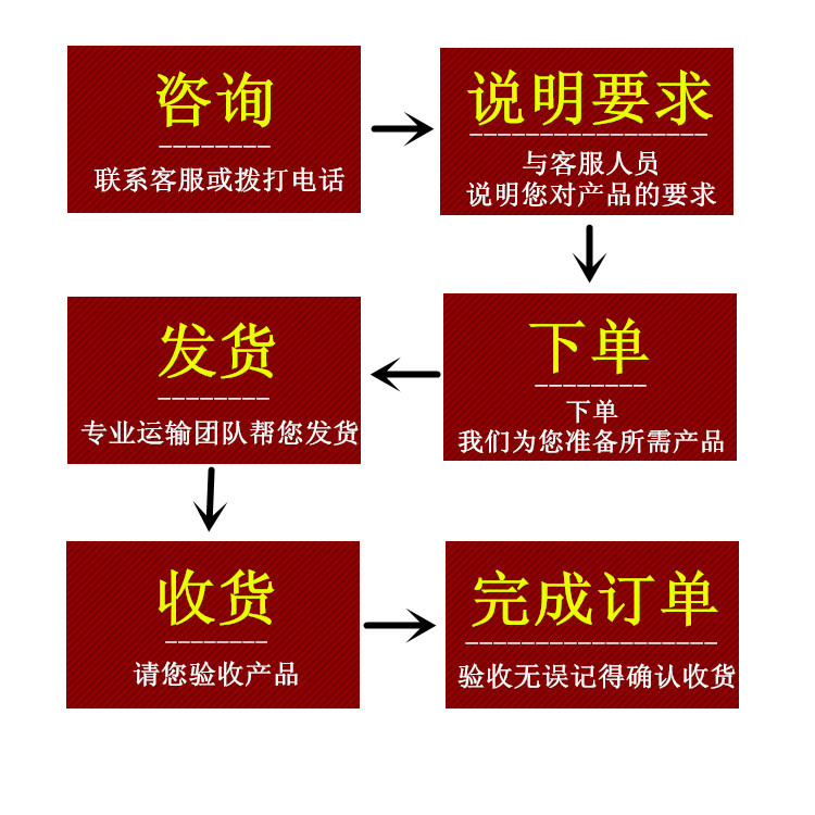 一布一油防腐管 一布两油防腐管 环氧粉末防腐管道 环氧煤沥青示例图3