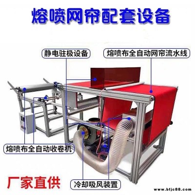 全自动熔喷布网帘输送机一体机 无防布分切机 数控分切复卷机 熔喷布切条机 自动纠偏切割收卷机 复膜机 铝箔纸分切复卷机