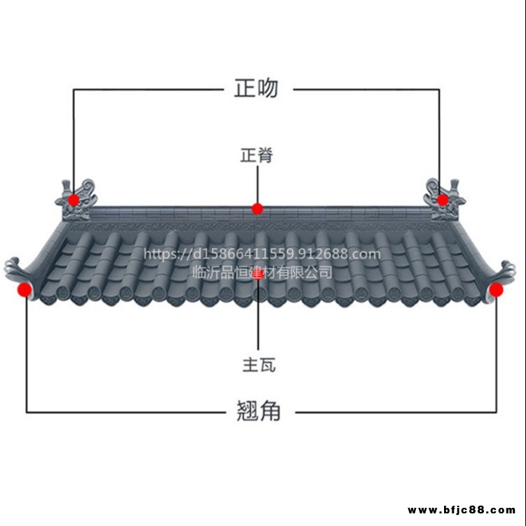 山东仿古一体瓦厂家临沂pp一体仿古屋檐瓦瑞痕塑料一体瓦pvc合成树脂瓦