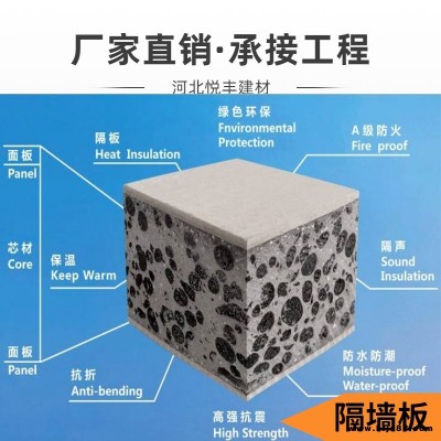 隔墙板 悦丰建材 具有隔音 防潮 抗震 使用寿命长特性 大量现货