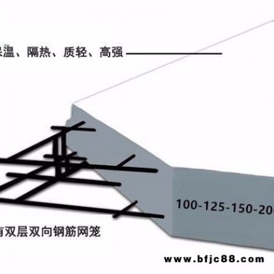 长期现货ALC板管夹轻质隔音 内外墙安装固定配件 管板 u型卡 ALC板管卡