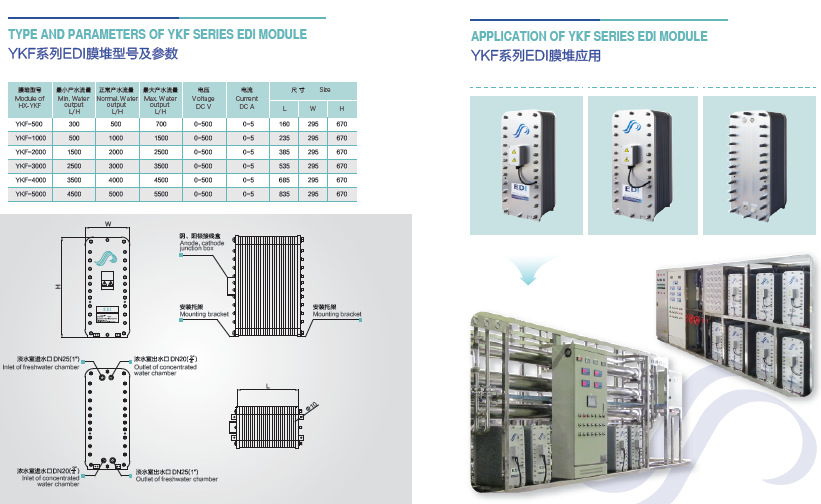 西门子EDI膜块坎普尔EDI膜堆纯化水膜块国产小型超纯水edi模块示例图9