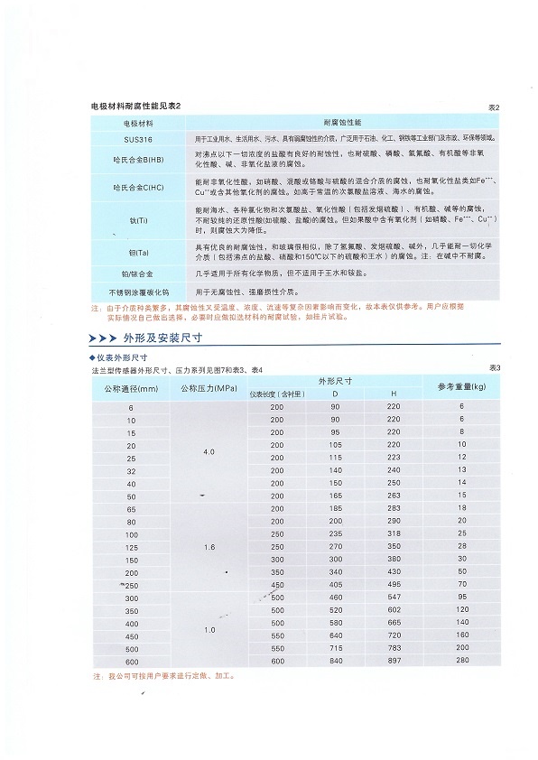 济南电磁流量计 绿液流量计  青岛万安电磁流量计工厂供应商