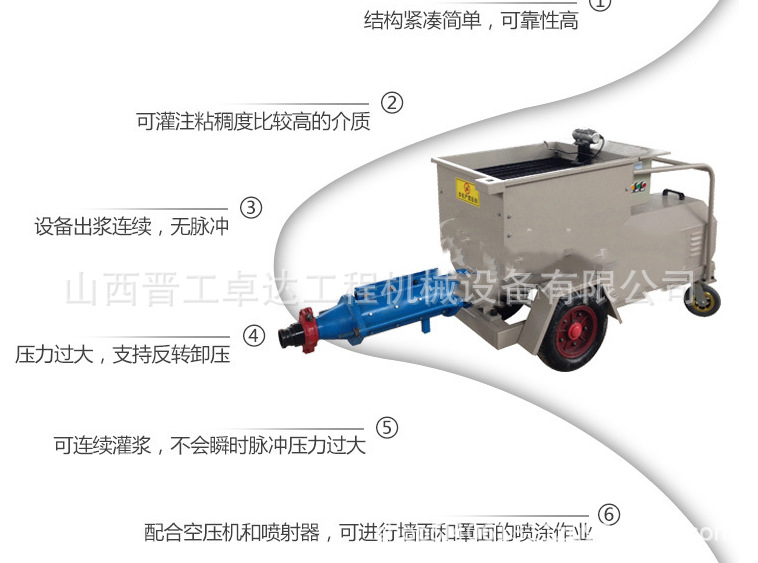 北京注浆加固设备螺杆式水泥砂浆灌浆泵  输送无脉冲螺杆式沙浆注浆泵  砂浆输送泵螺杆泵示例图3