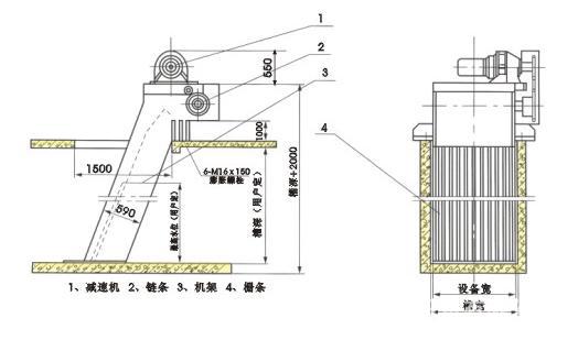 优质供应机械格栅   旋转式固液分离机  机械格栅清污机示例图12