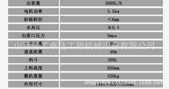 北京注浆加固设备螺杆式水泥砂浆灌浆泵  输送无脉冲螺杆式沙浆注浆泵  砂浆输送泵螺杆泵示例图3