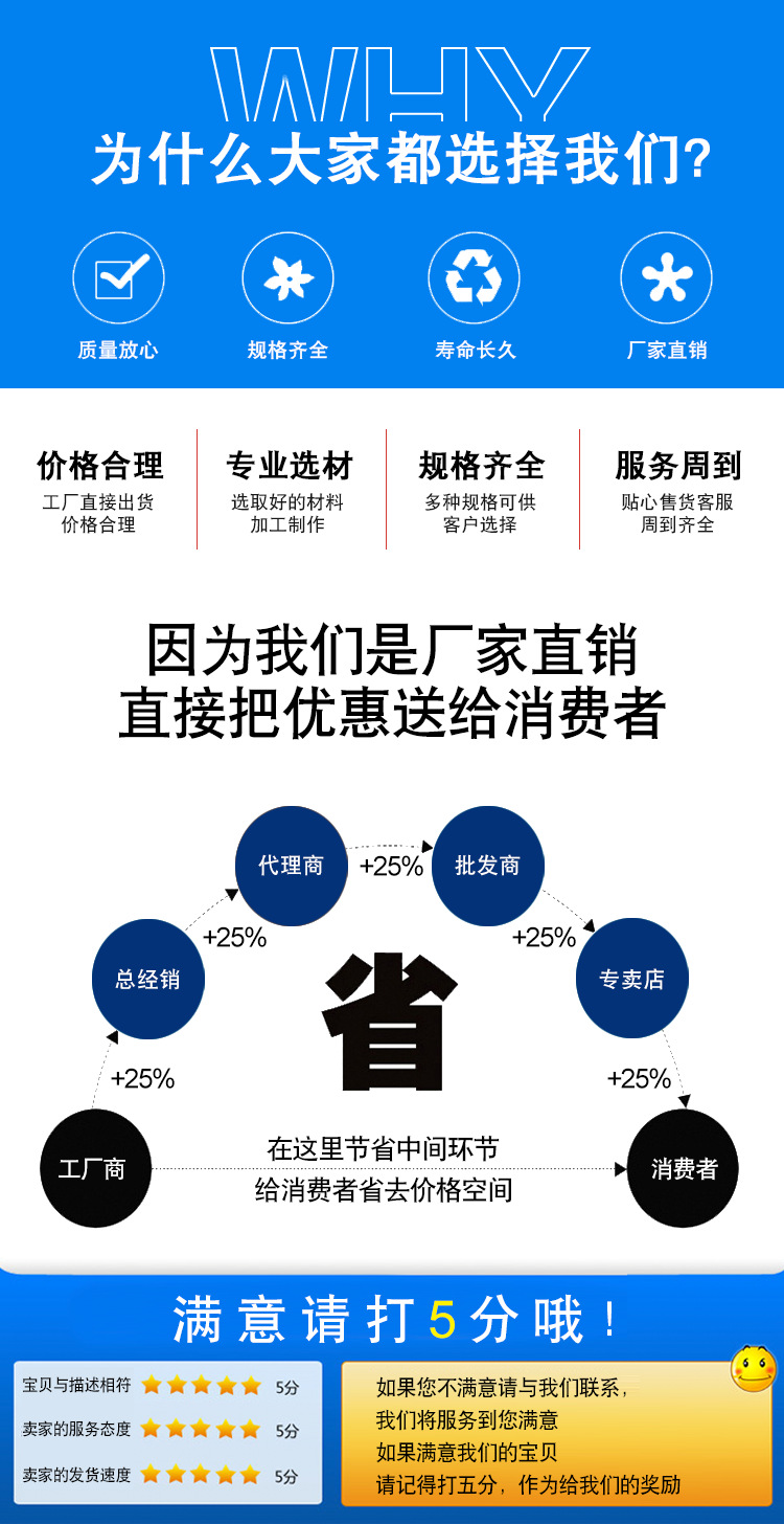 地坪格栅耐用阻燃耐腐蚀玻璃钢格栅洗车房专用漏格栅防水防滑盖板示例图24