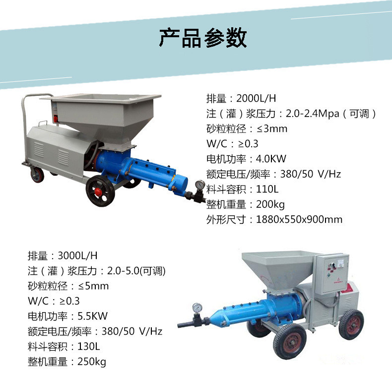 螺杆灌浆泵砂浆灌浆机螺杆式水泥灌浆泵螺杆式砂浆喷涂机厂家直销示例图4