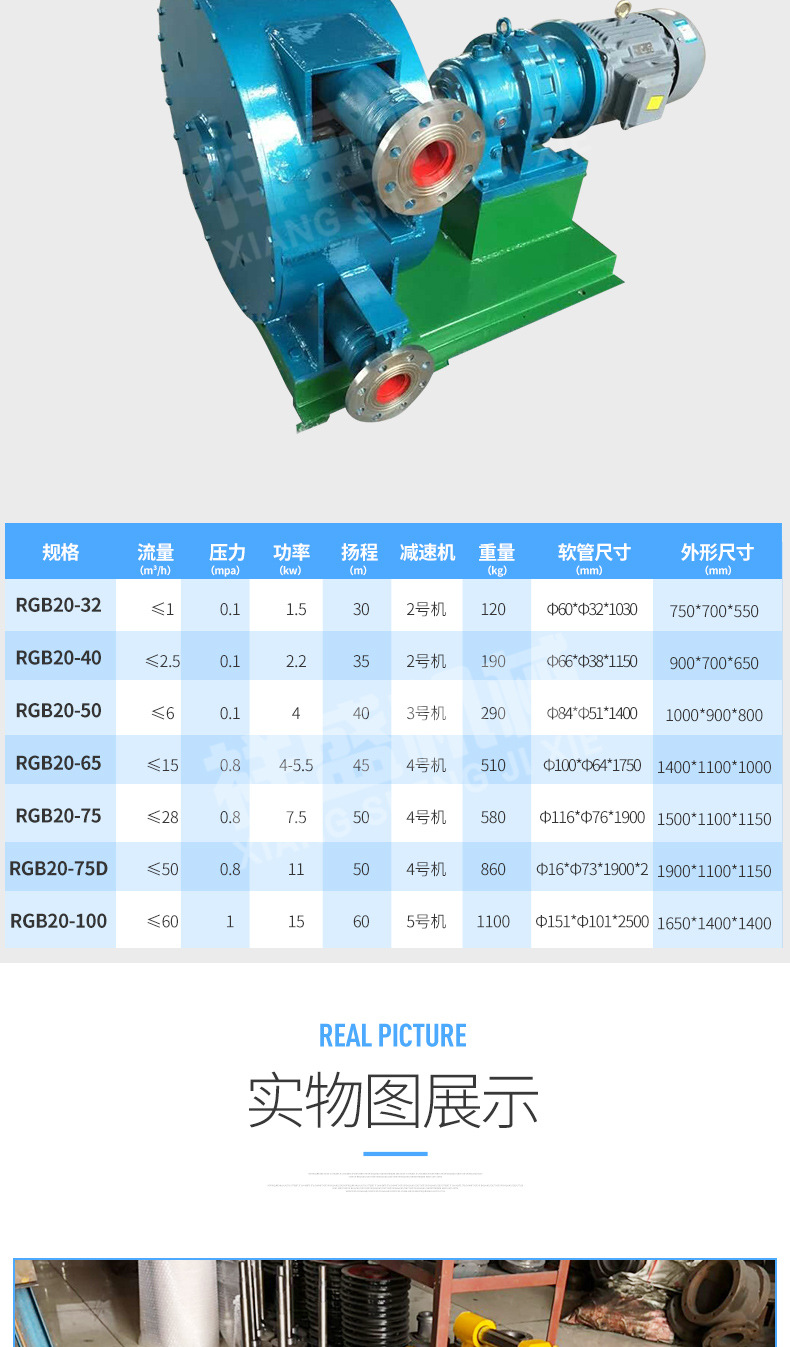 蠕动软管泵工业软管泵吸泵抽水泵排污泵餐厨垃圾输送泵厂家直销示例图5