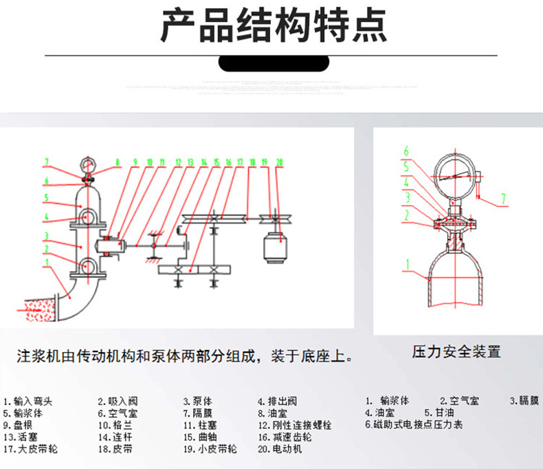 灰浆泵厂家直销 地基灌浆用灰浆泵厂家 单缸活塞式灰浆泵厂家现货示例图10