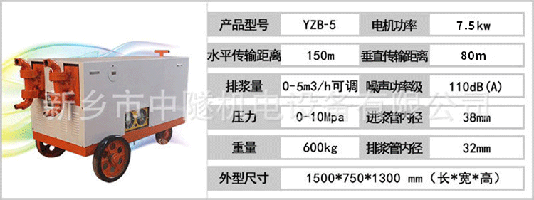 液压注浆泵产地货源 隧道开凿施工防爆双缸双液注浆机示例图2