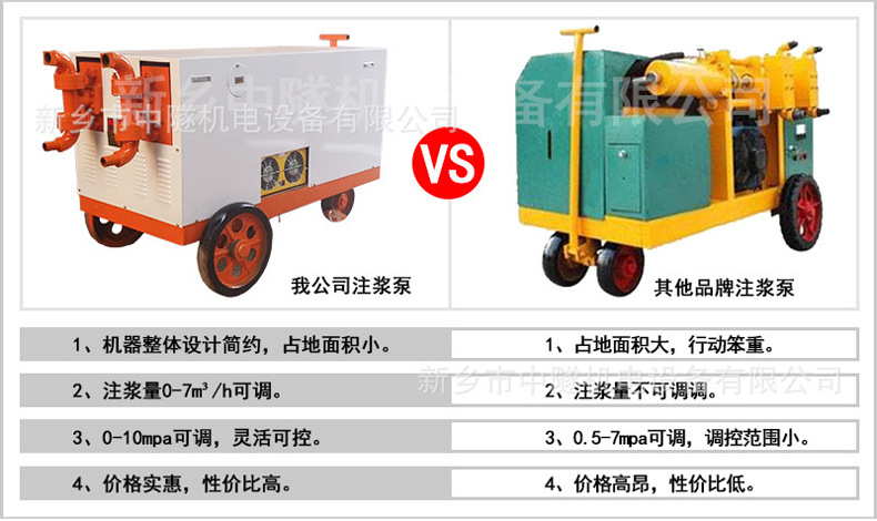 液压注浆泵产地货源 隧道开凿施工防爆双缸双液注浆机示例图7