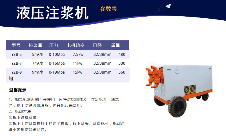 边坡支护液压注浆泵 11kw液压注浆机配件  煤矿用防爆双液灌浆泵示例图3