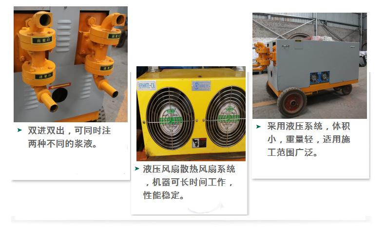 边坡支护液压注浆泵 11kw液压注浆机配件  煤矿用防爆双液灌浆泵示例图5