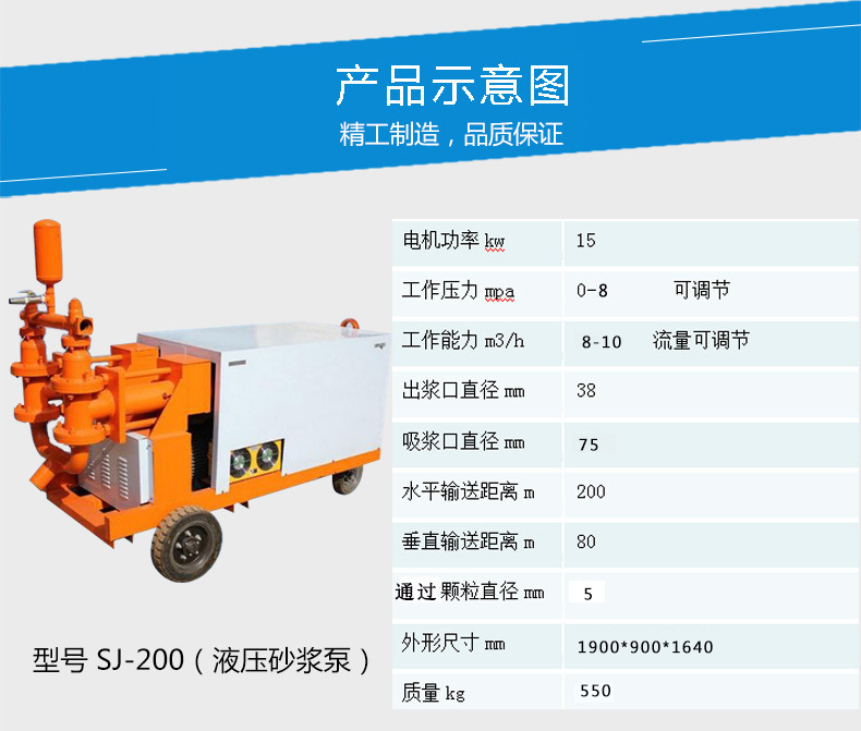 砂浆泵15KW液压砂浆输送泵双液防爆砂浆泵高压注浆泵液压砂浆泵示例图3