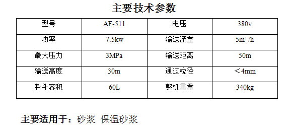 直销砂浆泵 建筑工地砂浆注浆泵 砂浆喷涂机示例图4