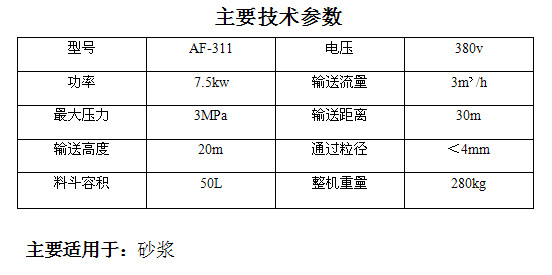 直销砂浆泵 建筑工地砂浆注浆泵 砂浆喷涂机示例图6