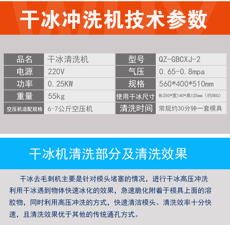 熔喷布模具干冰清洗机 干冰环保清洗机 干冰高压清洗机 低温急速脆化示例图9