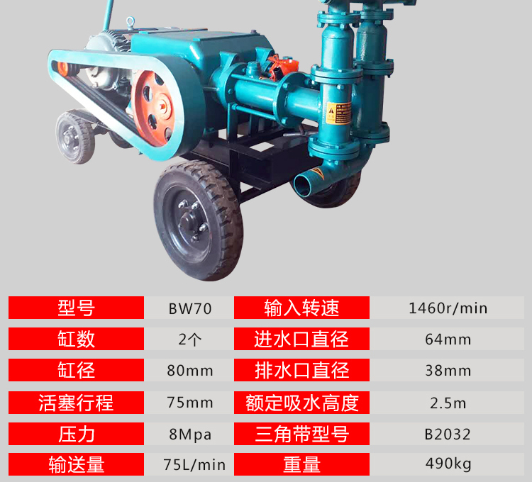 水泥注浆泵 活塞式60注浆机 灰浆泵 水泥砂浆输送泵 三缸注浆机示例图7