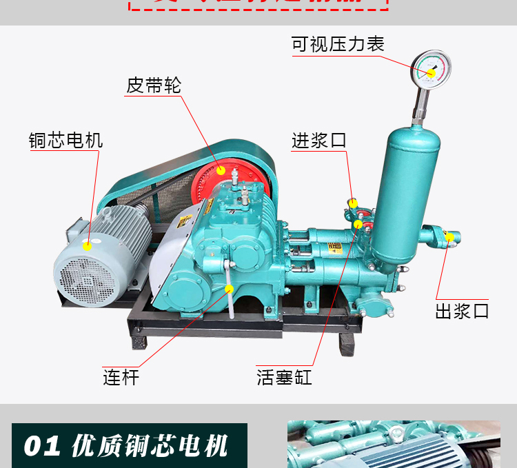 水泥注浆泵 活塞式60注浆机 灰浆泵 水泥砂浆输送泵 三缸注浆机示例图11