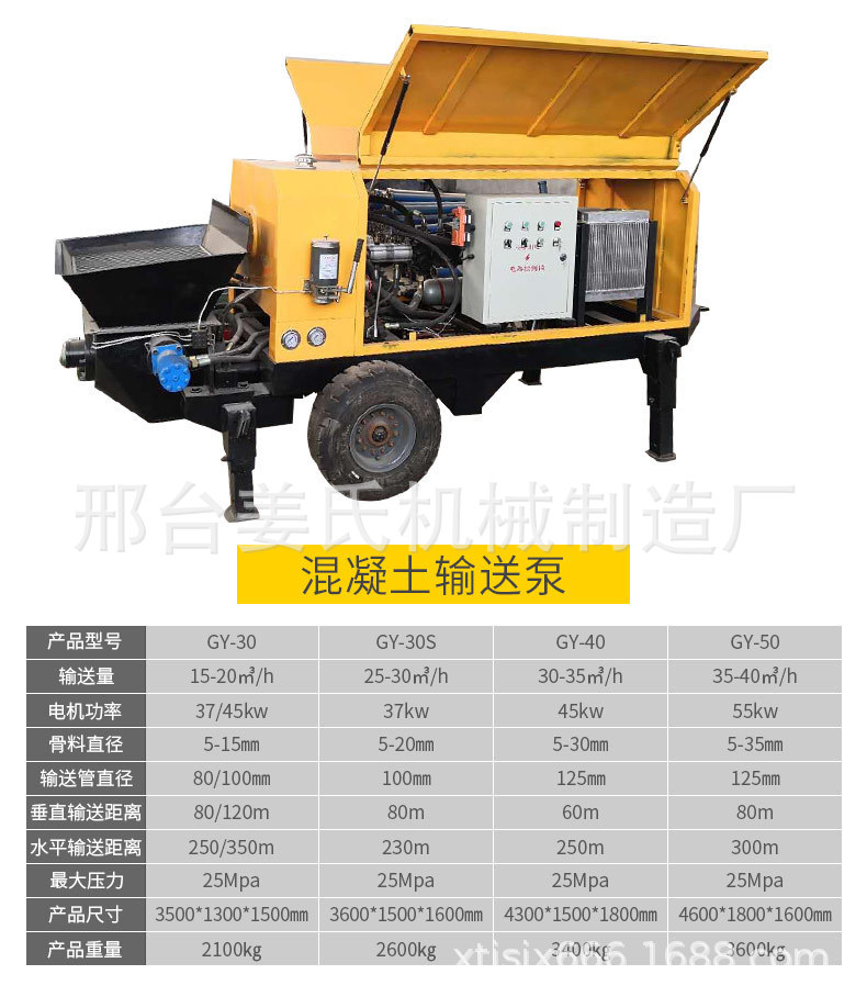 新型二次构造柱泵 卧式建筑楼层细石砂浆输送二次构造柱输送泵示例图9