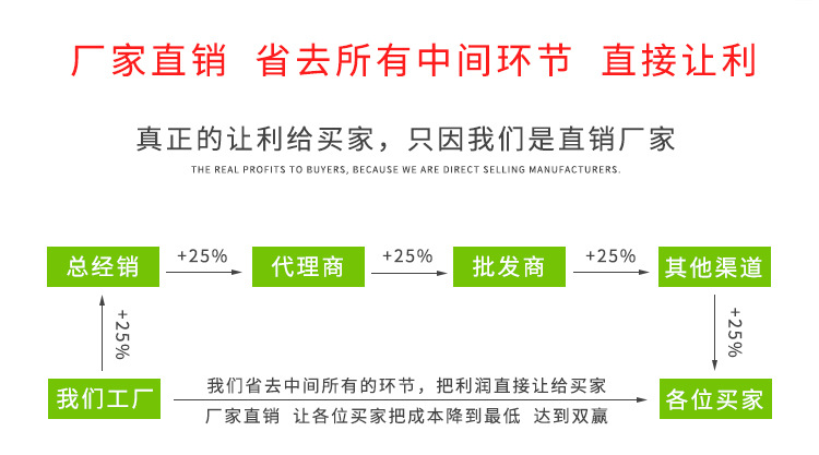 超强金属粘合剂 粘接不锈钢五金塑料PC强力胶水 金属瞬干胶水批发示例图3