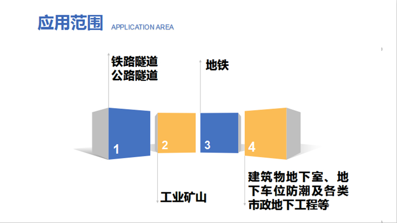 EVA隧道防水板厂家批发 隧道复合防水板厂家直销示例图7