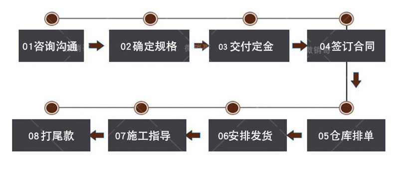 呼伦贝尔JS聚合物修补堵漏剂涂料优势展示