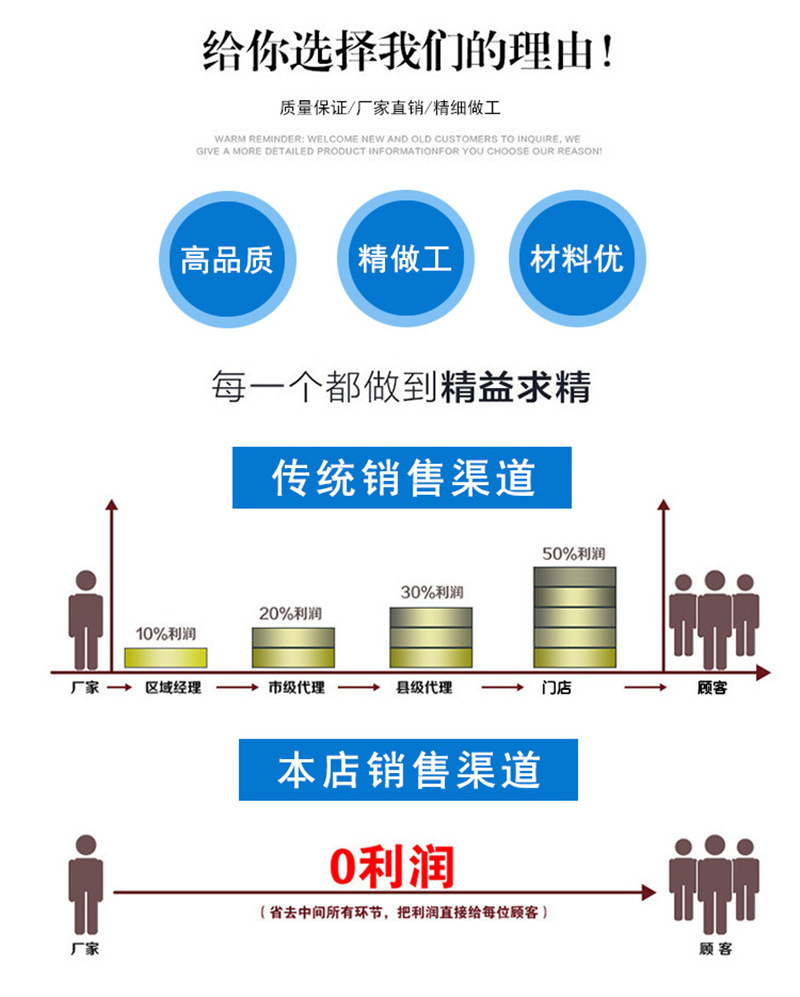 三元乙丙橡胶防水卷材屋面防水防潮材料 厂家直销1.2MM防水卷材示例图18