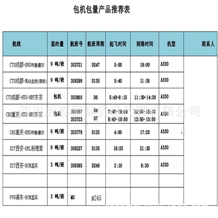 QQ图片22 750<i></i>X750.jpg