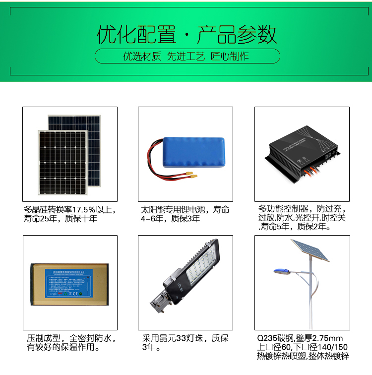 LED太阳能路灯