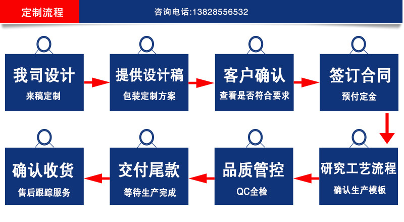 免费设计开窗黑茶砖包装盒 马口铁茶叶罐 六堡茶叶铁盒定制长方形示例图18