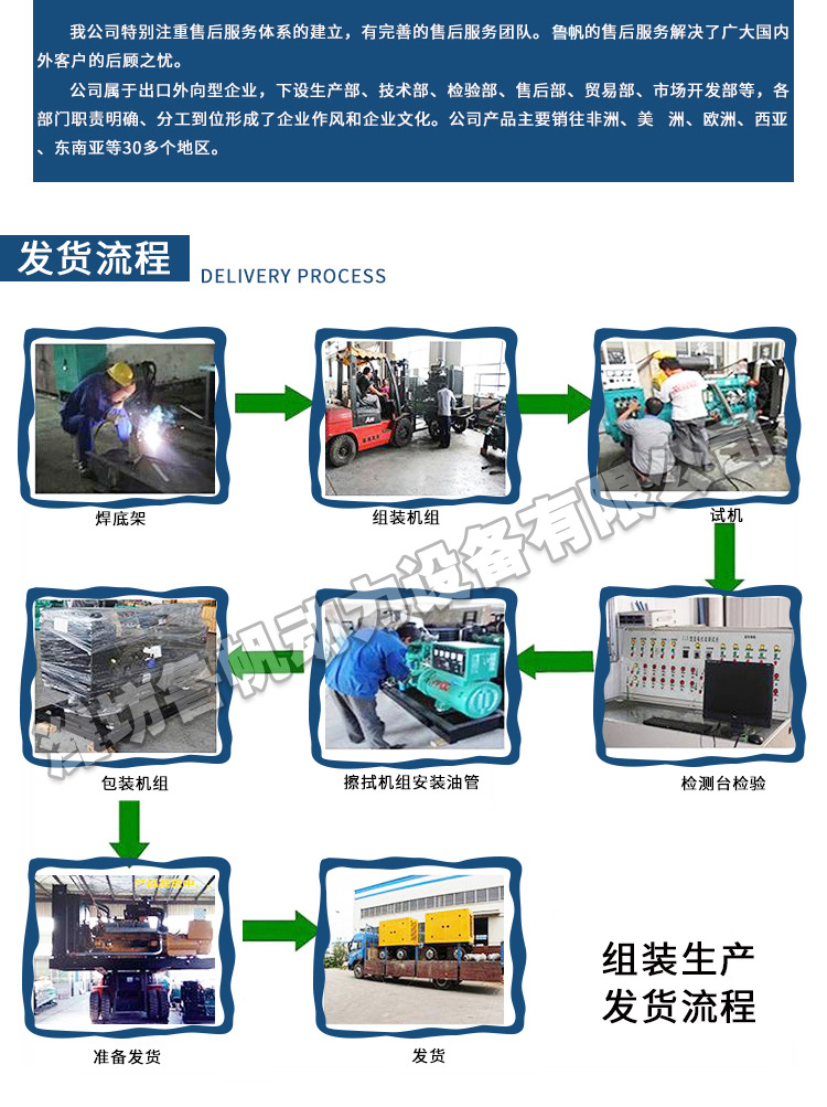 柴油发电机100kw 潍柴100千瓦发电机组 厂家现货潍柴股份柴油机示例图8