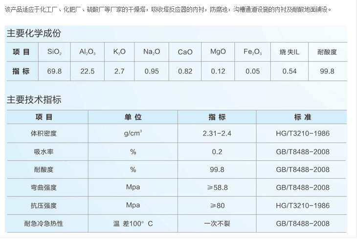 厂家批发弧形砖 陶瓷弧形砖 异形耐酸砖 防腐保温专用 化工陶瓷示例图2