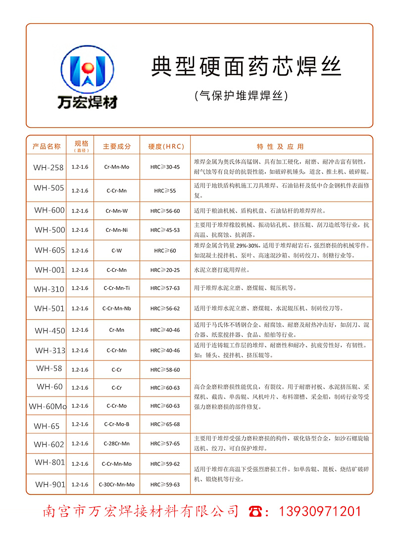 原装神钢G-50焊丝US-H350N耐磨堆焊埋弧焊丝示例图3