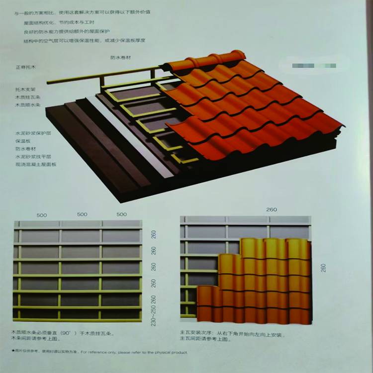 吉林博冠瓦尺寸